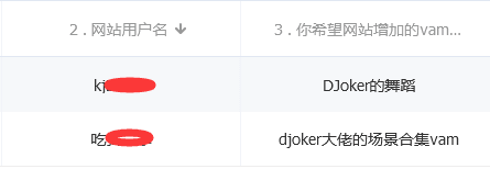 图片[6]-DJoker舞蹈场景合集【1-77】-VAM®克苏恩资源社区