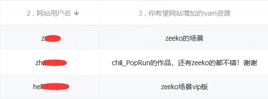图片[5]-Zeeko场景合集【更新2023.11】-VAM®克苏恩资源社区
