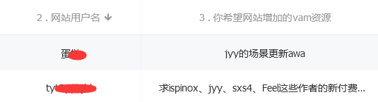 图片[2]-【大神】jyy大佬场景合集【2023.5-2023.10】【SM，强X，咬，足，舞啪，睡J，乳J，催眠】-VAM®克苏恩资源社区