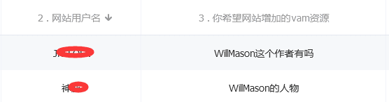 图片[5]-WillMason人物合集【更新至2023.11】-VAM®克苏恩资源社区
