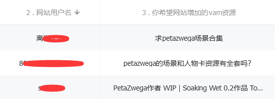 图片[5]-【大神】PetaZwega人物场景合集【免费+付费】【更新至2023.10】-VAM®克苏恩资源社区