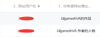 图片[4]-GilgameshVR人物合集【更新至2023.11】-VAM®克苏恩资源社区