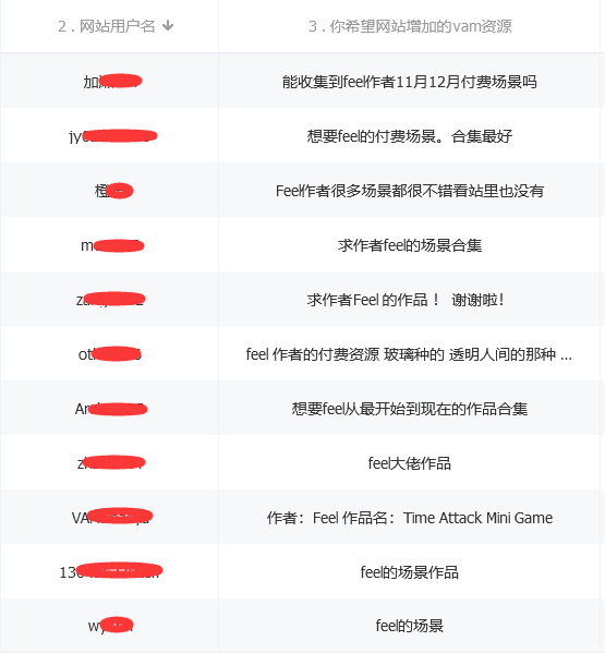 图片[7]-【大神】Feel场景合集【更新至2023.12】-VAM®克苏恩资源社区