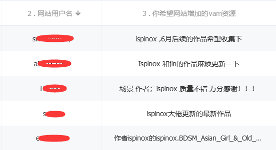 图片[4]-【大神】ispinox大佬场景合集【更新2023.7月】【电影视角】【剧情】-VAM®克苏恩资源社区