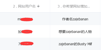 图片[2]-zajebanan.Bluehair_v2-VAM®克苏恩资源社区