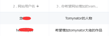 图片[6]-Tomynator人物+服饰合集【更新至2023.11】-VAM®克苏恩资源社区