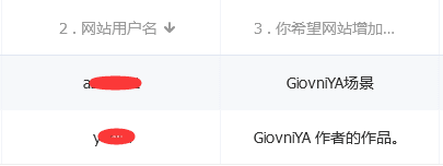 图片[4]-GiovniYA场景合集【更新至2024.1】-VAM®克苏恩资源社区