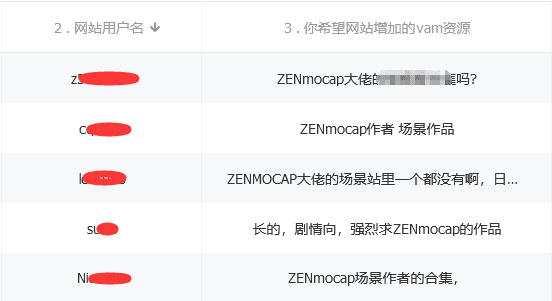 图片[4]-【大神】ZenMocap场景合集【动捕】【更新2022年】-VAM®克苏恩资源社区