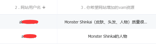 图片[4]-MonsterShinkai.Haru-VAM®克苏恩资源社区