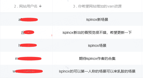 图片[8]-【大神】ispinox大佬场景【2024年2月】【电影视角】【剧情】-VAM®克苏恩资源社区