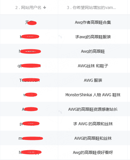 图片[6]-【已修复】服饰AWG.valen_classic_heel华伦天奴-VAM®克苏恩资源社区