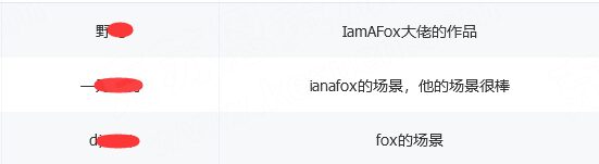 图片[5]-IamAFox场景合集-VAM®克苏恩资源社区