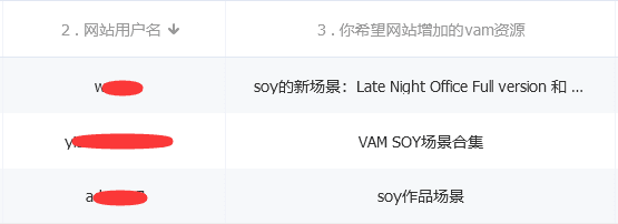 图片[9]-【大神】VAMSOY.Club_Night_2024.2-VAM®克苏恩资源社区