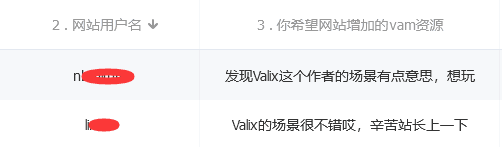 图片[5]-Valix场景合集【更新至2024.3】-VAM®克苏恩资源社区