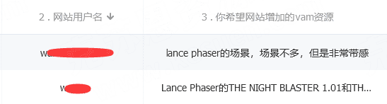 图片[4]-Lance Phaser场景合集【更新至2024.3】-VAM®克苏恩资源社区