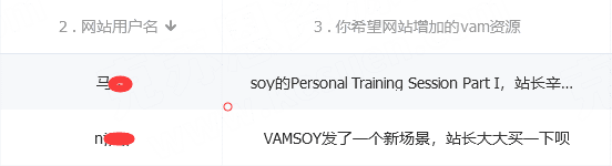 图片[6]-VAMSOY.Personal Training Session Part I-VAM®克苏恩资源社区