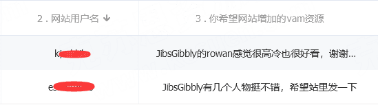 图片[5]-JibsGibbly人物合集【更新至2024.3】-VAM®克苏恩资源社区