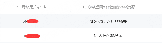 图片[5]-【大神】NLvam场景合集【更新2023.3-2024.3】【适合VR】【优质动作】-VAM®克苏恩资源社区