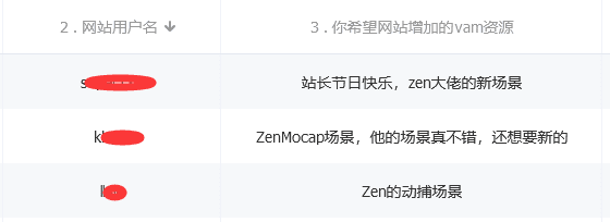 图片[6]-【大神】ZenMocap场景合集【动捕】【更新2024.1-2024.2】-VAM®克苏恩资源社区
