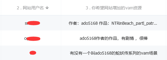 图片[11]-ado5168场景合集【更新至2024.5】【长剧情】-VAM®克苏恩资源社区