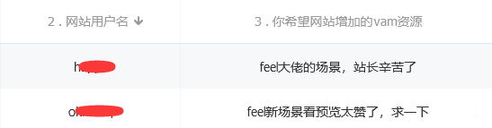 图片[8]-【大神】Feel场景合集【更新2024.5】-VAM®克苏恩资源社区