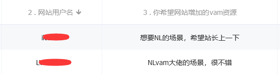图片[6]-【大神】NLvam场景合集【更新2024.3-2024.5】【适合VR】【优质动作】-VAM®克苏恩资源社区