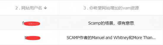 图片[8]-Scamp场景合集【更新至2024.6.19】-VAM®克苏恩资源社区