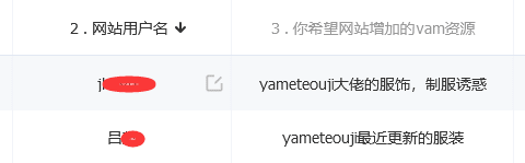 图片[9]-YameteOuji服饰合集【更新至2024.7.21】-VAM®克苏恩资源社区