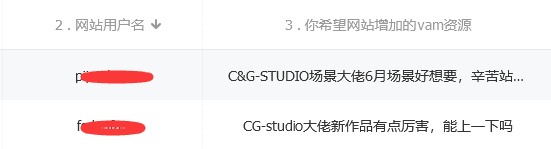 图片[7]-【大神】C&G-STUDIO场景合集【更新2024.6】-VAM®克苏恩资源社区