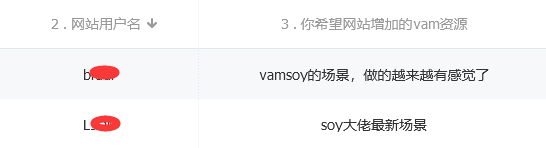 图片[6]-【场景】VAMSOY.Spying_on_my_wife-VAM®克苏恩资源社区