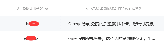 图片[7]-Omega场景合集【更新至2024.8.1】-VAM®克苏恩资源社区