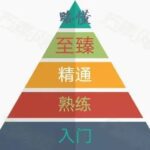 MXE.万古-VAM®克苏恩资源社区